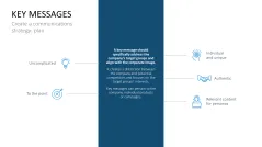 Communications Strategy