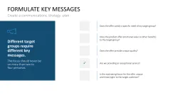 Communications Strategy