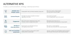 Communications Strategy