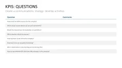 Communications Strategy