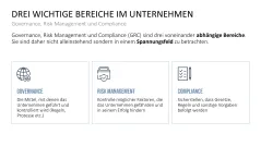 Corporate Compliance 