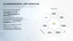 Corporate Compliance 