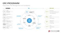 Corporate Compliance 