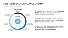 Corporate Compliance 