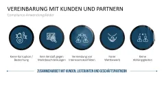 Corporate Compliance 