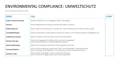 Corporate Compliance 