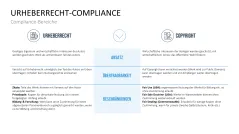Corporate Compliance 