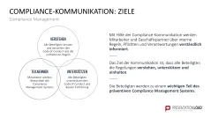 Corporate Compliance 
