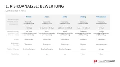Corporate Compliance 