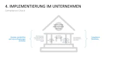 Corporate Compliance 