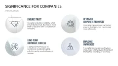 Corporate Compliance