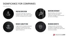 Corporate Compliance