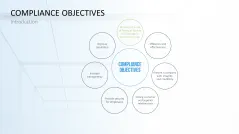 Corporate Compliance
