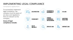 Corporate Compliance