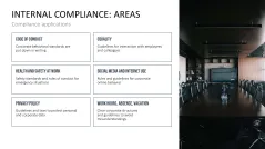 Corporate Compliance