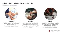 Corporate Compliance