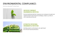 Corporate Compliance