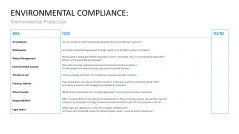 Corporate Compliance