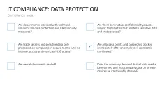 Corporate Compliance