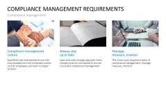 Corporate Compliance