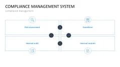 Corporate Compliance