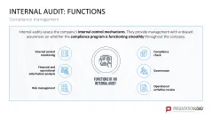 Corporate Compliance