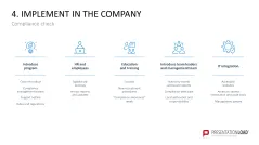 Corporate Compliance