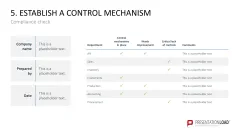 Corporate Compliance
