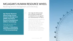 Personalmanagement-Toolbox 