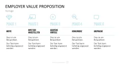 Personalmanagement-Toolbox 
