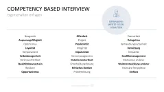 Personalmanagement-Toolbox 