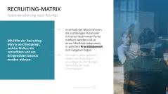 Personalmanagement-Toolbox 