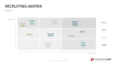 Personalmanagement-Toolbox 