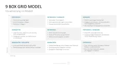 Personalmanagement-Toolbox 