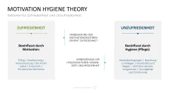 Personalmanagement-Toolbox 