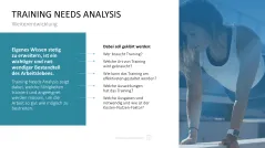 Personalmanagement-Toolbox 