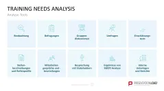 Personalmanagement-Toolbox 