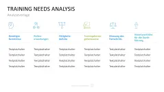 Personalmanagement-Toolbox 