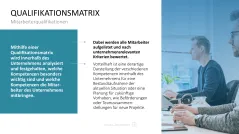 Personalmanagement-Toolbox 