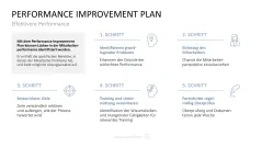 Personalmanagement-Toolbox 