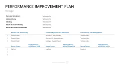 Personalmanagement-Toolbox 