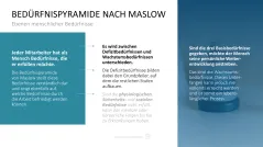 Personalmanagement-Toolbox 