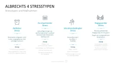 Personalmanagement-Toolbox 