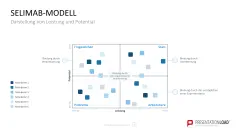 Personalmanagement-Toolbox 