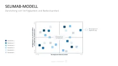 Personalmanagement-Toolbox 