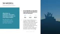 Personalmanagement-Toolbox 