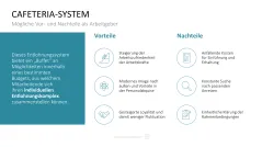 Personalmanagement-Toolbox 