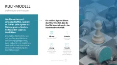 Personalmanagement-Toolbox 