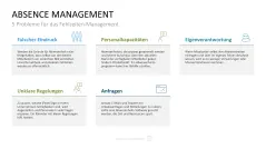 Personalmanagement-Toolbox 