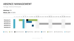 Personalmanagement-Toolbox 